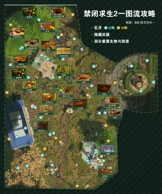 《封锁求生2》全迫切物品汇集图解