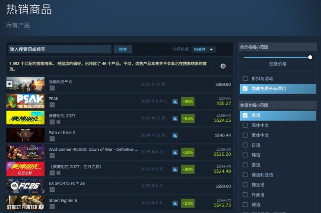 Steam热销商品：发售快5年的《赛博朋克2077》又上榜了