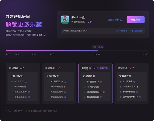 Steam冬促必备：星露谷物语、泰拉瑞亚异地也能跨平台局域网联机