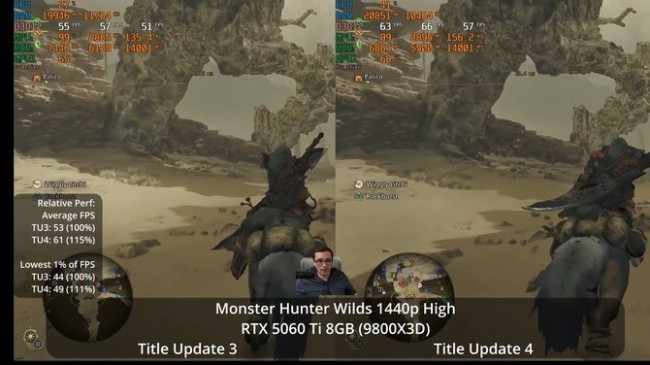 玩家驗證《怪獵荒野》更新 顯卡確有優化但CPU瓶頸