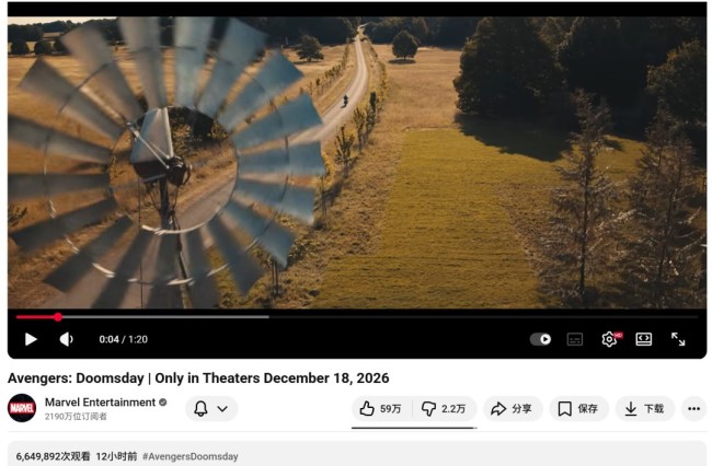 《複仇者聯盟5》標誌著克裏斯·埃文斯將在MCU中第12次登場