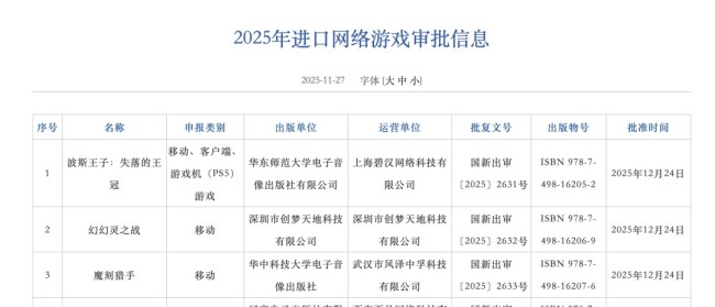 2025年12月版號出爐：《波斯王子：失落的王冠》過審