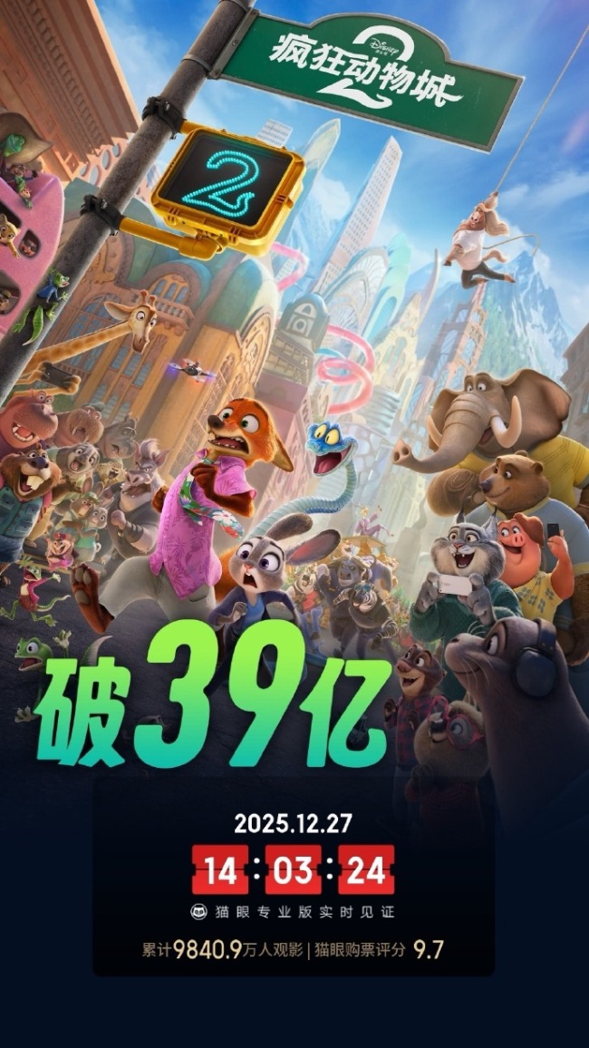 《阿凡达3》中国内地上映9天 总票房破6亿元