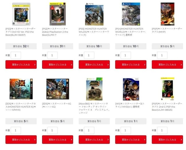 还不够买矿泉水 《怪物猎人：荒野》二手回收仅18日元