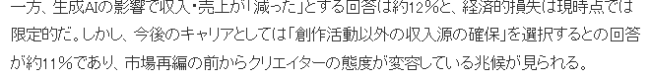 2.5万创作者参与AI生成影响调查 八成认为生存受到严重威胁