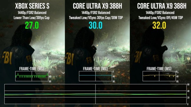 英特尔集成显卡Arc B390跑分追平Xbox Series S