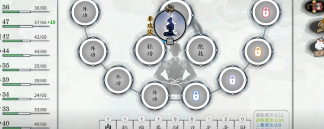 《龙胤立志传》闪避连击流玩法攻略分享