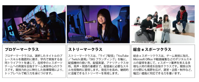 科乐美旗下电竞学院新增学科 培育网络直播人材