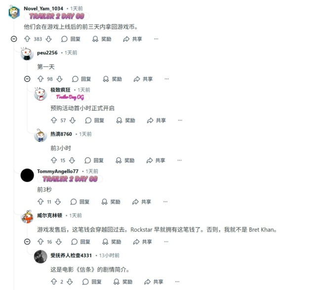 你敢信吗？曝《GTA6》资本达到恐怖的30亿好意思元