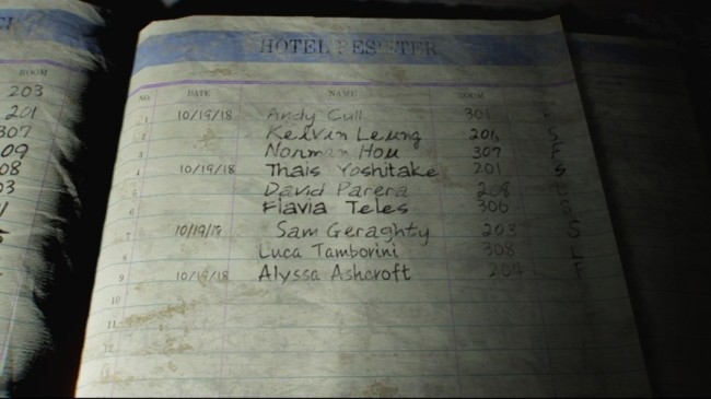 玩家发现《生化危机9》新彩蛋:303号房的维罗妮卡