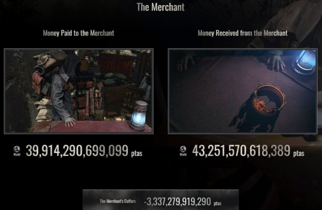 《生化危境4：重制版》商东说念主基本已宣告“超等收歇”