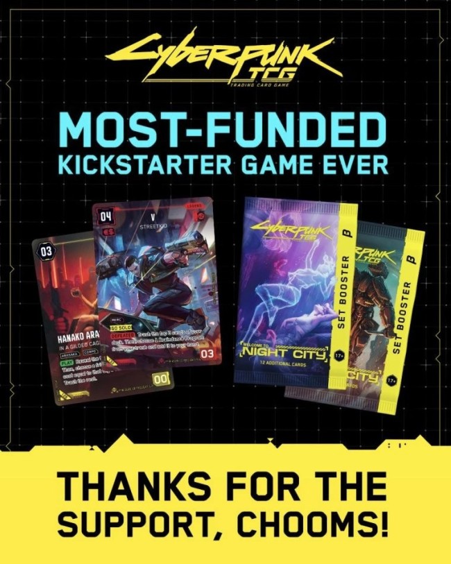 《赛博朋克2077》主题集换式卡牌游戏众筹金额超1500万美元