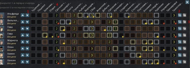 《前往中世纪》角色安排工作介绍