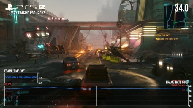 数毛社《赛博朋克2077》PS5 Pro评测:光追大升级 完胜FSR!