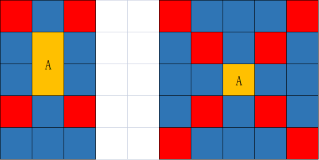 《背包英雄》道具特质分享