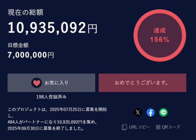 日本众筹站Ubgoe再曝拖欠开发商众筹金 已关站无法访问