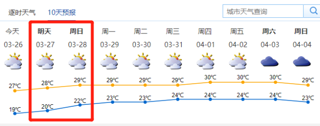 3月27日 28日周末深圳天气预报一览 附查询入口 中华网广东