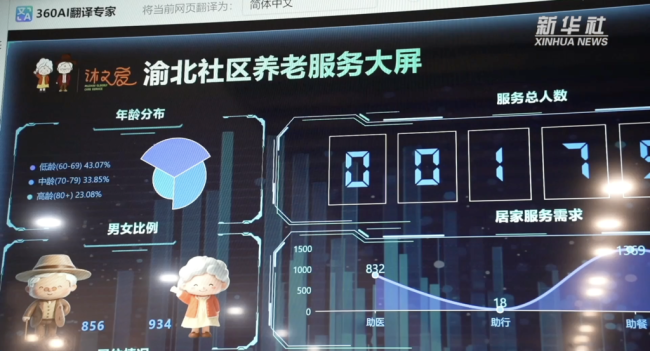 数字食堂+适老焕新：家门口的“养老幸福网”
