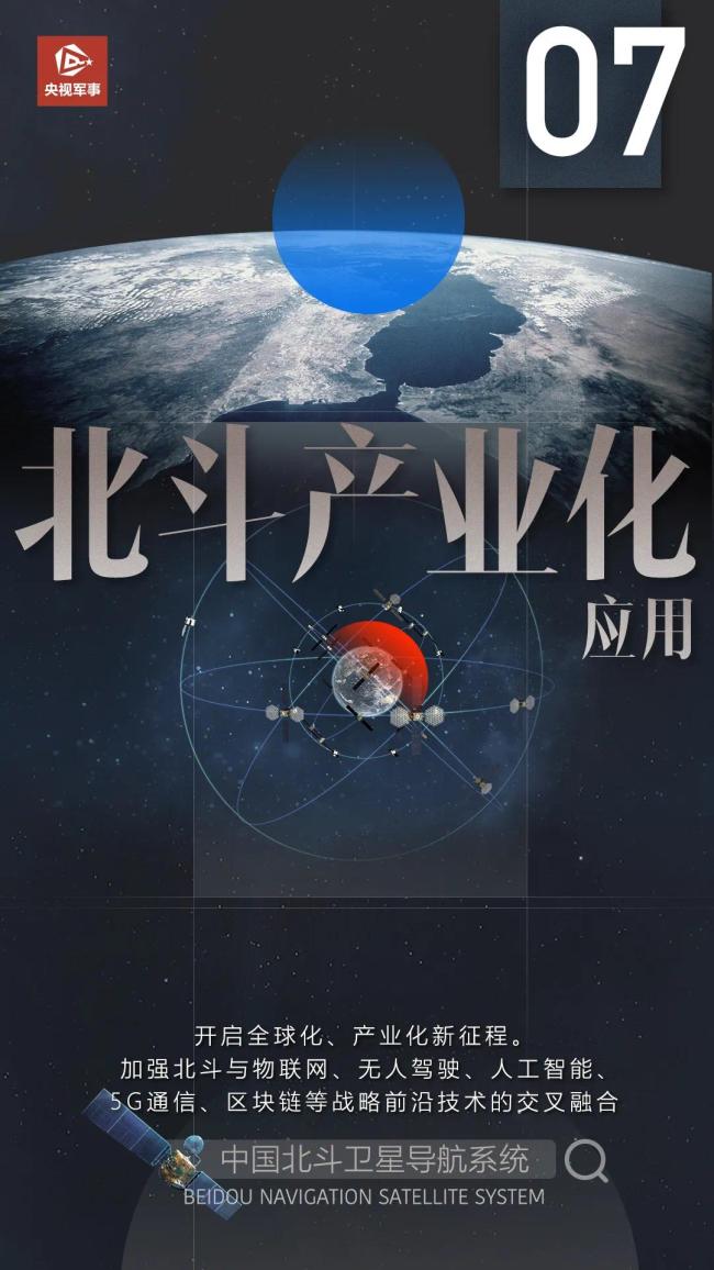 向前走,这些是中国航天的未来!