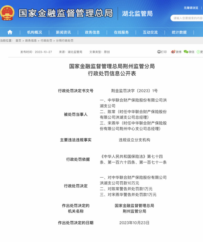 违规设立分支机构 中华联合财险洪湖支公司被罚10万