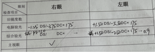 混合散光导致眼睛易疲劳 武汉普瑞眼科AI+千频优视飞秒手术顺利解决18岁高考生困扰