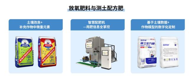 聚焦现代农业技术与服务生态成果转化 富邦股份2024年上半年实现质效双增