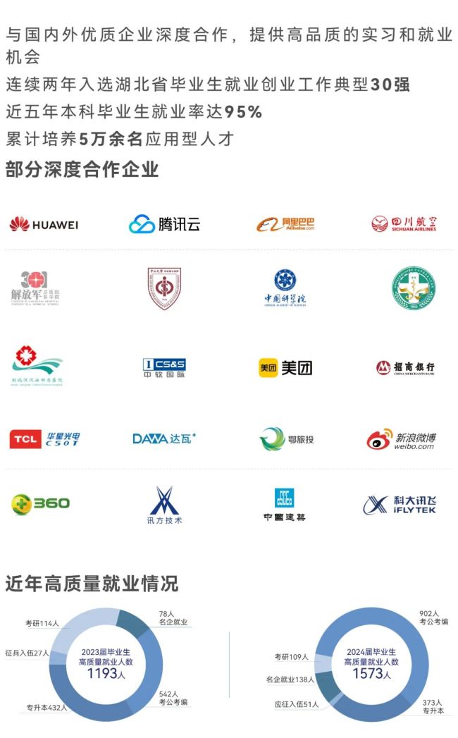 湖北恩施学院2025年招生报考指南