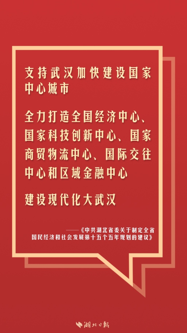 重磅发布！湖北17市州新定位