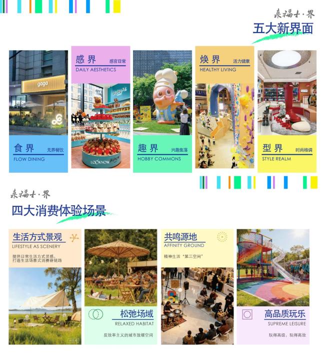 两大商业新品牌首发 凯德投资以管理输出开启商管新篇