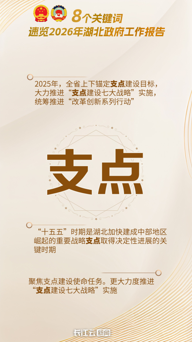 8个关键词 速览2026年湖北政府工作报告