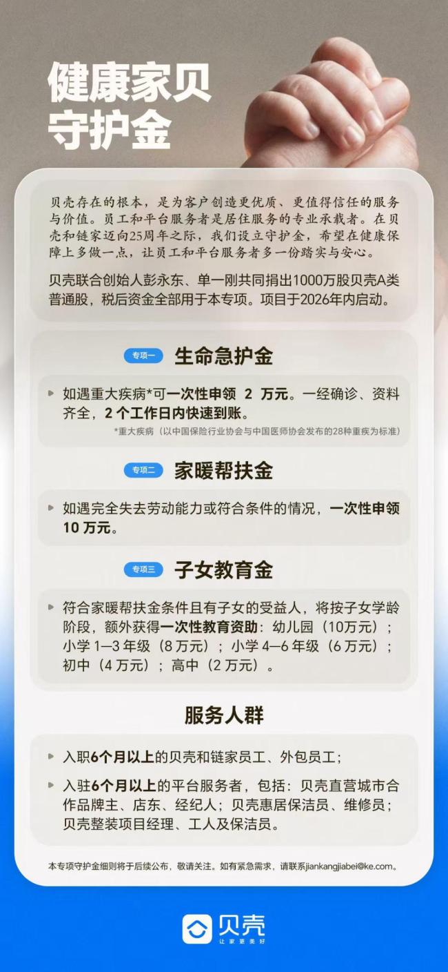 2万重疾急护金2天到账,贝壳联合创始人捐4亿保障全员和50万服务者