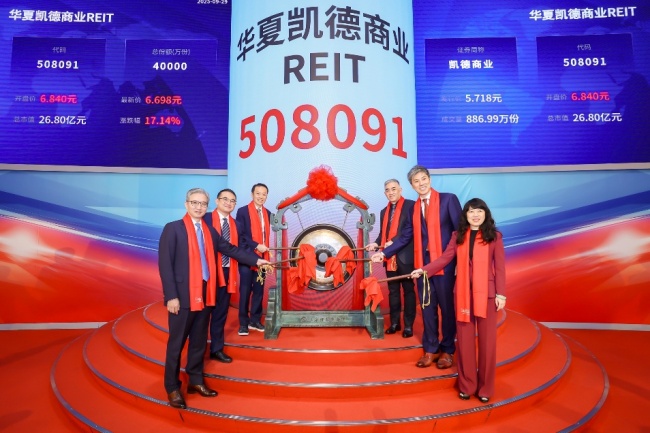 笃实向新,行稳致远!凯德投资(中国)2026年度主题发布