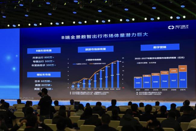 跃迁——「首届新能源汽车与未来出行生态发展大会」将与2026华中国际车展同期举办