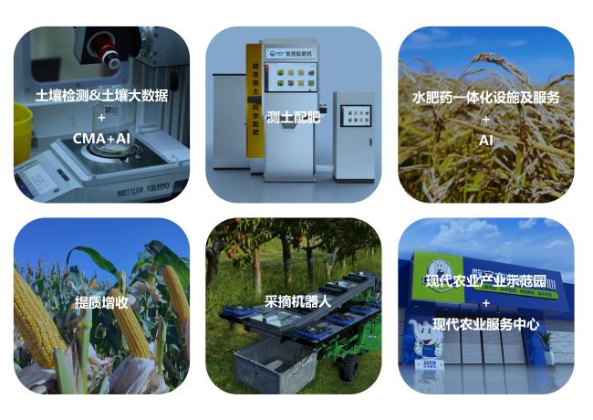 富邦科技2025年报点睛:生物农业与数字农业双翼齐飞,新质生产力驱动产业变革