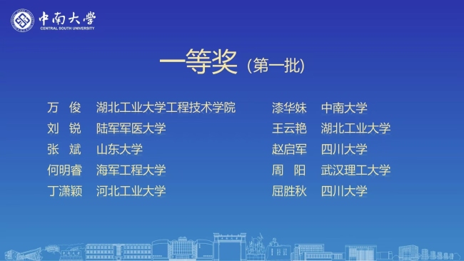 国赛一等奖！湖北工业大学工程技术学院教师在第二届全国高校教师数智教育创新大赛中创佳绩