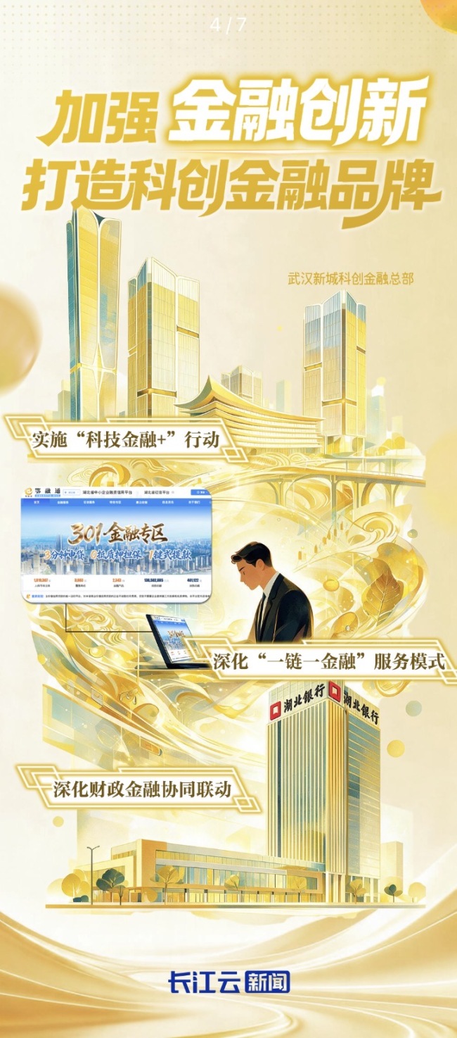 高水平建设武汉区域科创中心,“六个创新”怎么干?