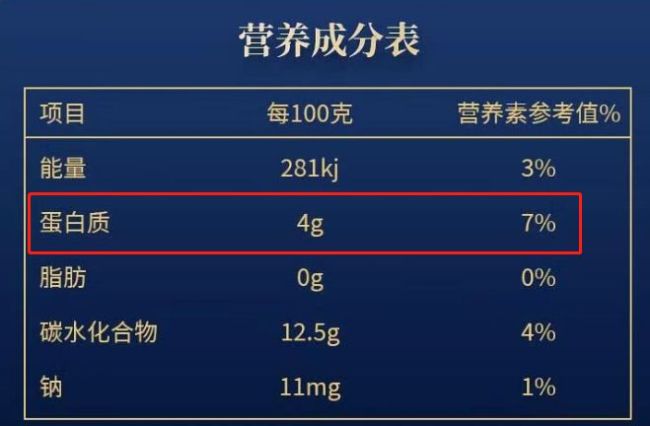 100元的阿胶原浆卖到1580元！揭秘“天价阿胶”骗局