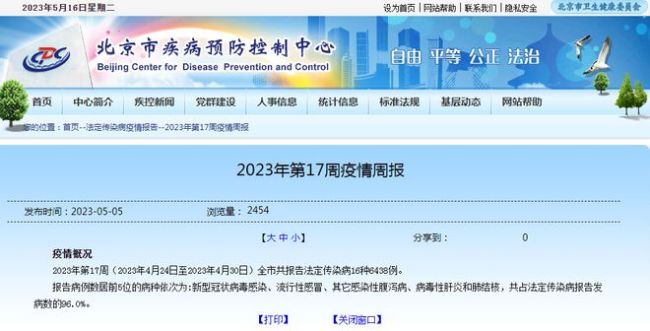 北京疾控：新冠病例连续2周超流感
