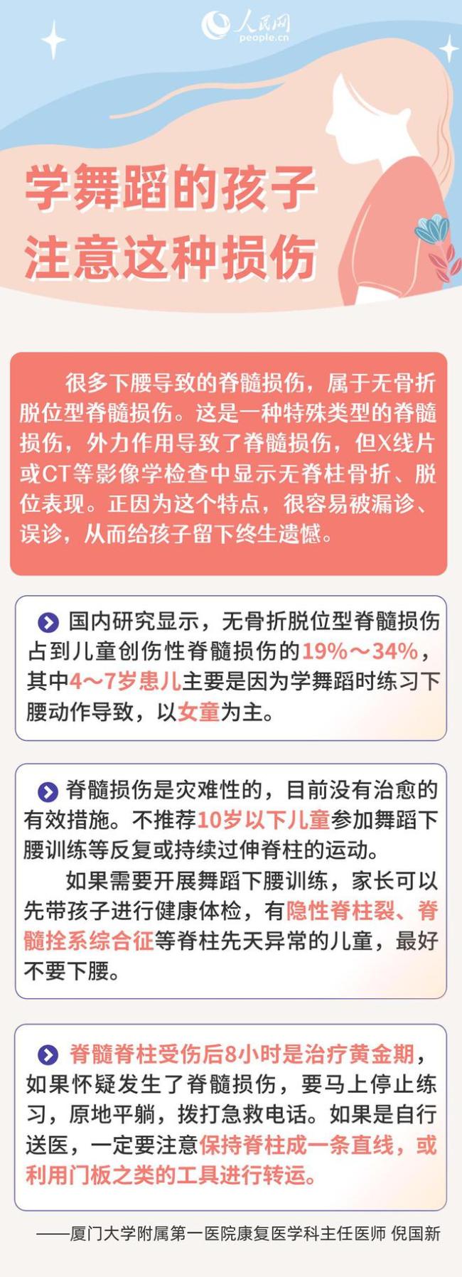 警惕！跳舞时不当“下腰”可能致截瘫