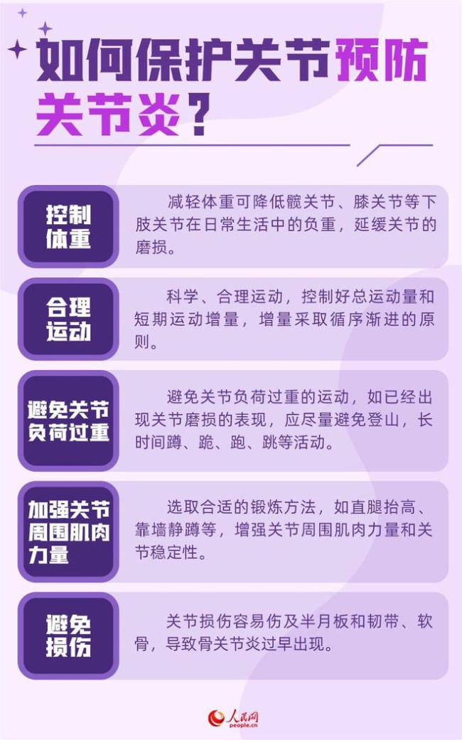 世界关节炎日：警惕！关节最怕这5件事