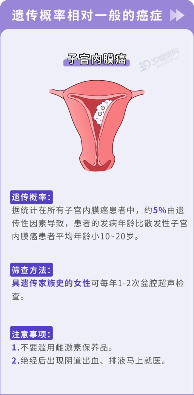 癌症也会遗传？家人若患这4种癌，下一代可能会“继承”