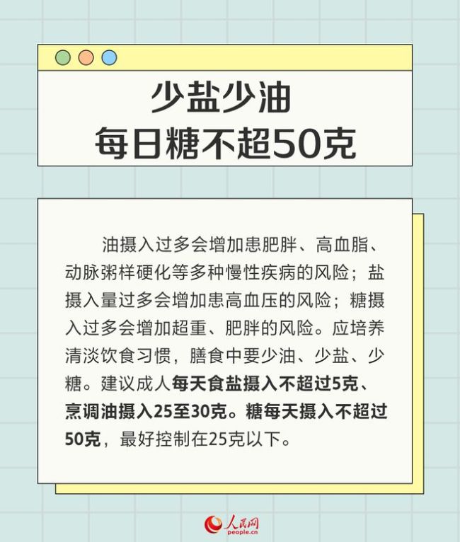 一组数字告诉你：三餐怎么吃营养又健康