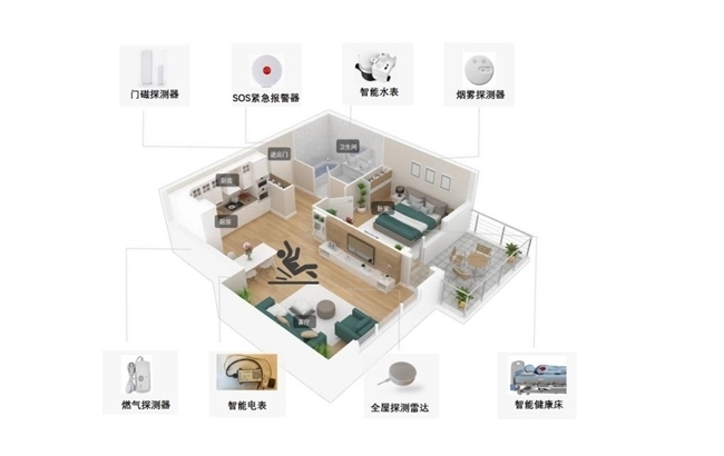世茂服务旗下椿熙堂积极建设智慧养老 助力“养老”变“享老”