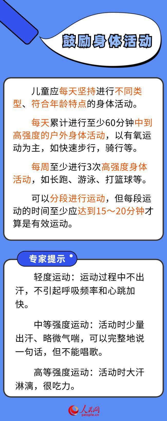 这份指南请收好，假期不变“小胖墩”