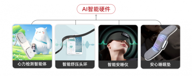 心龙猫：智能科技赋能下的心身疗愈系统化、科学化、数智化大变革!