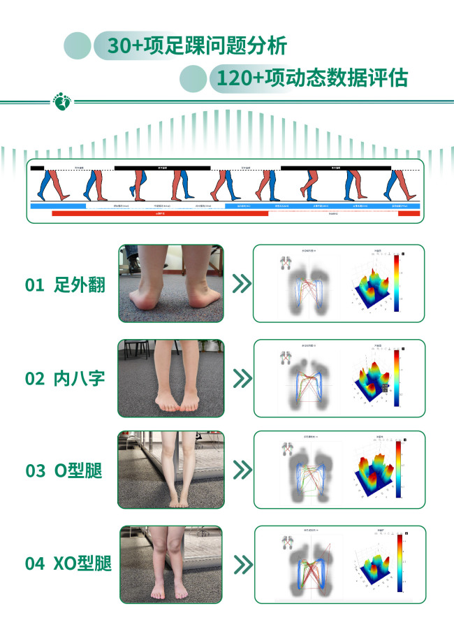 孩子老是走一会就让抱？也许不是孩子在撒娇！