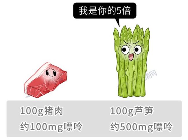 3种蔬菜嘌呤比肉还高，堪称“尿酸炸弹”