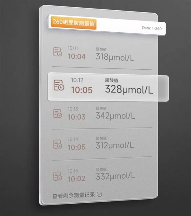 测尿酸的仪器家用选哪款？鱼跃尿酸测试仪以硬核实力筑牢健康防线