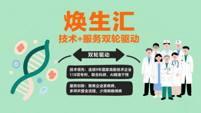 焕生汇荣膺2025博鳌全球健康大会“亚洲企业家健康工程卓越品牌”