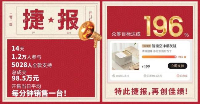 破解健康器械产业困局，【康擎产品工坊】助力企业实现爆品突围